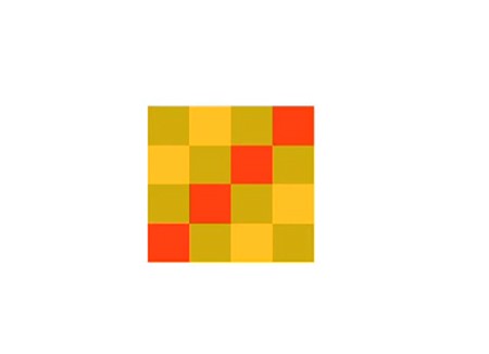 Perfect Magic Square